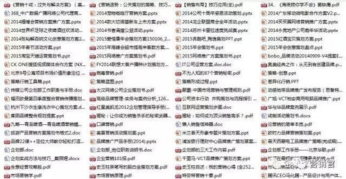 免費領(lǐng)取 2000份市場營銷策劃全套手冊 史上最全 限量1000份